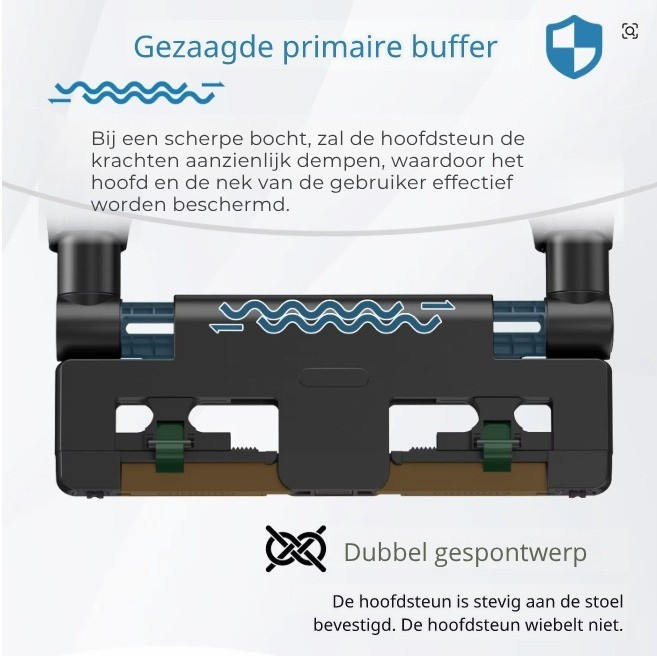 SafeRest Pro – Hoofdsteun - Maximale veiligheid & ondersteuning voor elke autorit